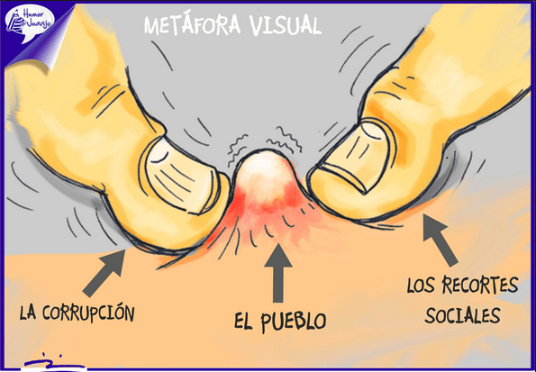 metafora